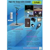 pju tenaga surya 35w standar
