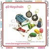 rubber keychain 4d / gantungan kunci karet 4d / pvc rubber