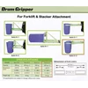 drum gripper u2