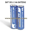 alat interpreter portable