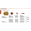 consumables hypertherm hd4070-3