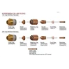 consumables hypertherm 260-3