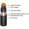 slongsong, kabel, jointing-2