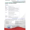 food pathogens and bilogical toxins test kit