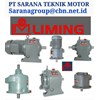 pt sarana teknik worm gear liming gear motor liming helical gear-1