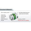 coupling sungil machinery