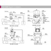 auto loader