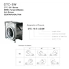 dtc sw centrifugal fan