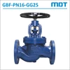 mdt | gbf-pn16-gg25 | globe valve, pn16