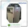 steam boiler miura solar 500 kg berkualitas-2