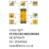 pilz indonesia - pt.felcro indonesia - 021 29349568-4
