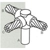 moulding cr25, moulding kabel ke ground rod (tekpinweld)