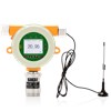 detektor gas (wireless ammonia gas detector)