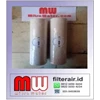 filter cartridge anti bakteri 10 inch-1