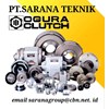 ogura clutch brake pt sarana gearmotor ogura