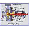 pompa centrifugal medan-4