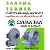 turbo and ring blower