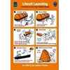 liferaft launching poster alat safety lainnya