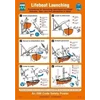 lifeboat launching poster alat safety lainnya
