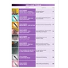 cutting tools - mata bor hss cobalt termurah-4