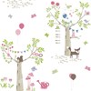 wallpaper dinding anak motif aneka hewan/ the zoo/mix-1