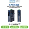 unmanaged switch 4 port ethernet 2port fiber optic advantech eki-2526s