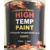 cat tahan panas 1000 derajat celsius-high temp-heat resistant paint