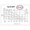 aluminium diaphragm pump devco jq 20 asff 3/4 inci (graco oem)-1