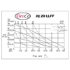 ss-316 diaphragm pump devco jq 20 llff - 3/4 inci (graco oem)-1