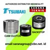tsubaki cam clutch backstop