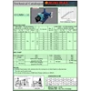 pompa dosing hyd mm-1 hydraulic diaphragm pump 20 lph 8 bar - 1/2 inci-2