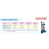 manual grease pumps mgp-1500-6 lubricator gemuk - 1.5 kg. 6 gm. 80 bar-1