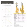 pneumatic sump pump sp10 pompa celup pneumatik - 2 inci-3