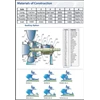 solid handling centrifugal pump p 150-400 pompa centrifugal-8 x 6 inci-5