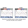 active harmonics filter(ahf) 150a - integra pure sine-2