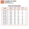 blower drum fan standard-1