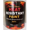 cat tahan panas api 800 derajat celsius-high temp-heat resistant paint-5