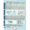 gear pump helikal bg - 075 pompa roda gigi - 3/4 inci-6