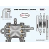 gear pump rotari dirb 200l pompa roda gigi - 2 inci-2