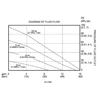 diaphragm pump qby3-25ppf46 pompa diafragma qby - 1 inci-2