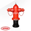 appron hydrant pillar / box