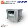 cabinet fan 1.5 kw 380 v