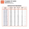 exhaust fan standard-6