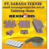 rexnord tabletop chain conveyor-1
