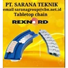 rexnord tabletop chain conveyor