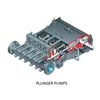 dosing pump / pompa plunger