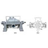 multistage centrifugal pump api 610 pump type bb1 – bb2 - bb3 - bb4 a