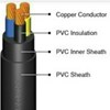 kabel listrik nyy 3x35mm-1