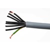 kabel listrik ysly-jz 12x0,5mm-1