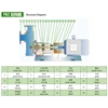 self-priming pump/pompa centrifugal-1